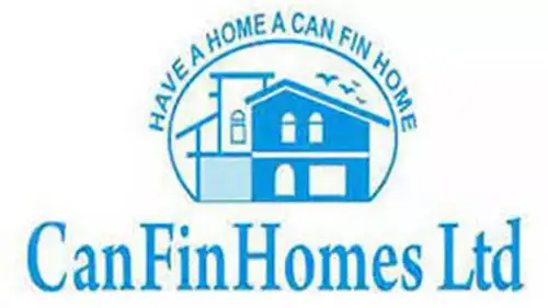 Stock to buy today: Can Fin Homes (₹908.70): BUY