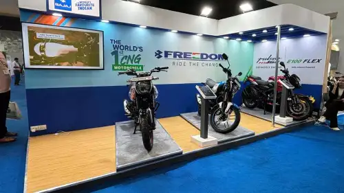 Bajaj Auto showcases innovative eco-friendly models at IBET Expo 2024