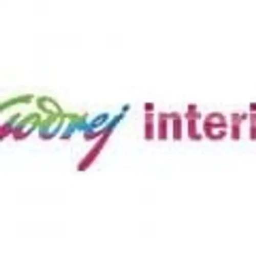 Godrej Interio to open 104 new stores, add over 200k sq ft of retail space