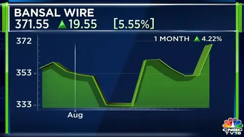 Here’s why Bansal Wire Industries stock rose by around 5% on Monday