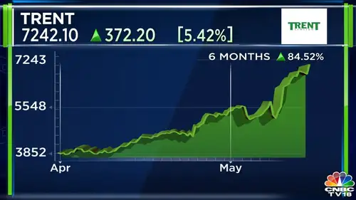 Trent stock surges 5% on Wednesday — Here's why