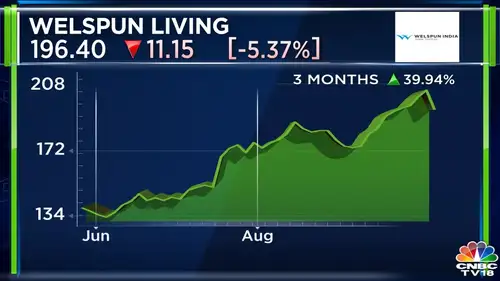 Welspun Living block deal: Balkrishan Goenka’s trust offloads 3.9% stake for Rs 781 crore