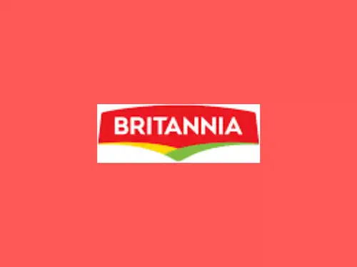 All permanent workers at Britannia's Taratala factory in Kolkata have accepted the voluntary retirement scheme (VRS), ensuring no impact on business operations. The company had informed the bourses about this development recently. The Taratala plant is one of Britannia's oldest biscuit manufacturing plants in the country.