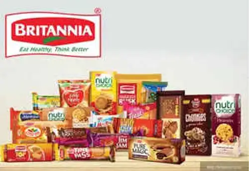 Britannia Industries Limited reaffirms commitment to West Bengal, with plans to enhance business operations despite worker VRS acceptance. The company's managing director will visit to ensure no major impact on operations, emphasizing sustained manufacturing and the continued presence in Kolkata.