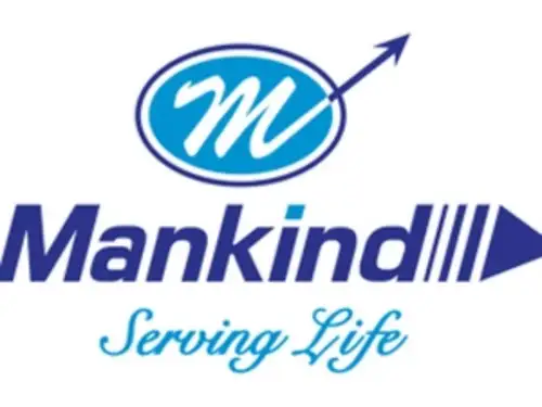 Mankind Pharma partners with Takeda to introduce Vonoprazan for GERD, oesophagitis, ulcers, and Helicobacter pylori in India. EVP Ramesh stresses business growth. Collaborations with AstraZeneca (Symbicort) and Novartis (Neptaz) enhance their strategy. In-licensing, including royalties on sales, expands domestic formulations using local sales networks, improving access to innovative therapies.