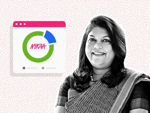 For FSN E-Commerce Ventures, which operates the beauty and fashion retail brand Nykaa, the fashion segment saw slower-than-expected growth despite the over 20% growth in revenue. The “anchor category” of Indian and ethnic wear fared poorly on a lack of events and festivals, and its western wear brands also had a “tough quarter”.