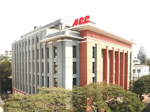 Federal Bank, ACC among 5 stocks with short covering