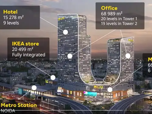 Uttar Pradesh Chief Minister Yogi Adityanath laid the foundation stone for the IKEA store in Noida through a virtual event. The project, part of Ingka Centres' Lykli brand, involves a Rs 5,500 crore investment and aims to create a multi-functional space with retail, dining, and workspaces, generating over 9,000 jobs.