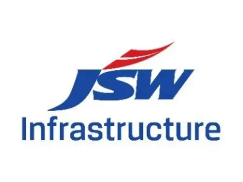 JSW Infrastructure plans to borrow ₹1,000 crore to acquire a 70.37% stake in Navkar Corporation and is in talks with lenders like Axis Bank. The company also approved a capex of ₹2,359 crore for expanding its Jaigarh and Dharamtar Ports. The acquisition deal is expected to close by the third quarter of FY25.