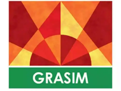 Grasim Industries Share Price Today Live Updates: Grasim Industries  Closes at Rs 2784.35 Amidst Diminished Trading Volume