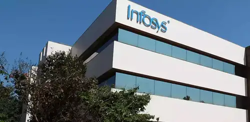 Infosys Ltd. key Products/Revenue Segments include Software Products and Software Development Charges for the year ending 31-Mar-2024.