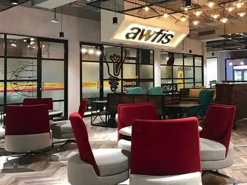 Awfis has launched a new coworking centre in GIFT City, Gandhinagar, expanding its footprint in Ahmedabad to around 83,500 square feet. The company aims to add 40,000 new seats this fiscal year, reaching a total of 1,35,000 seats across India. Awfis operates over 175 centres in 17 cities.