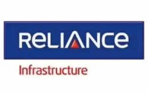 Reliance Infrastructure approved raising Rs 3,014 crore through a preferential issue to promoter group companies and other investors. The company also seeks shareholder approval for a QIP of up to Rs 3,000 crore.